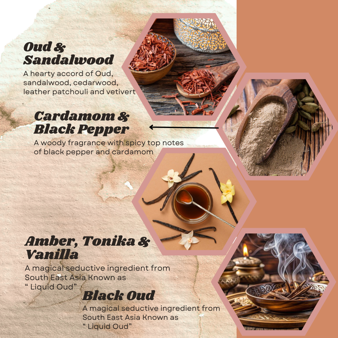 Caartup™ Oud Habib-Masterpiece Signature Oud